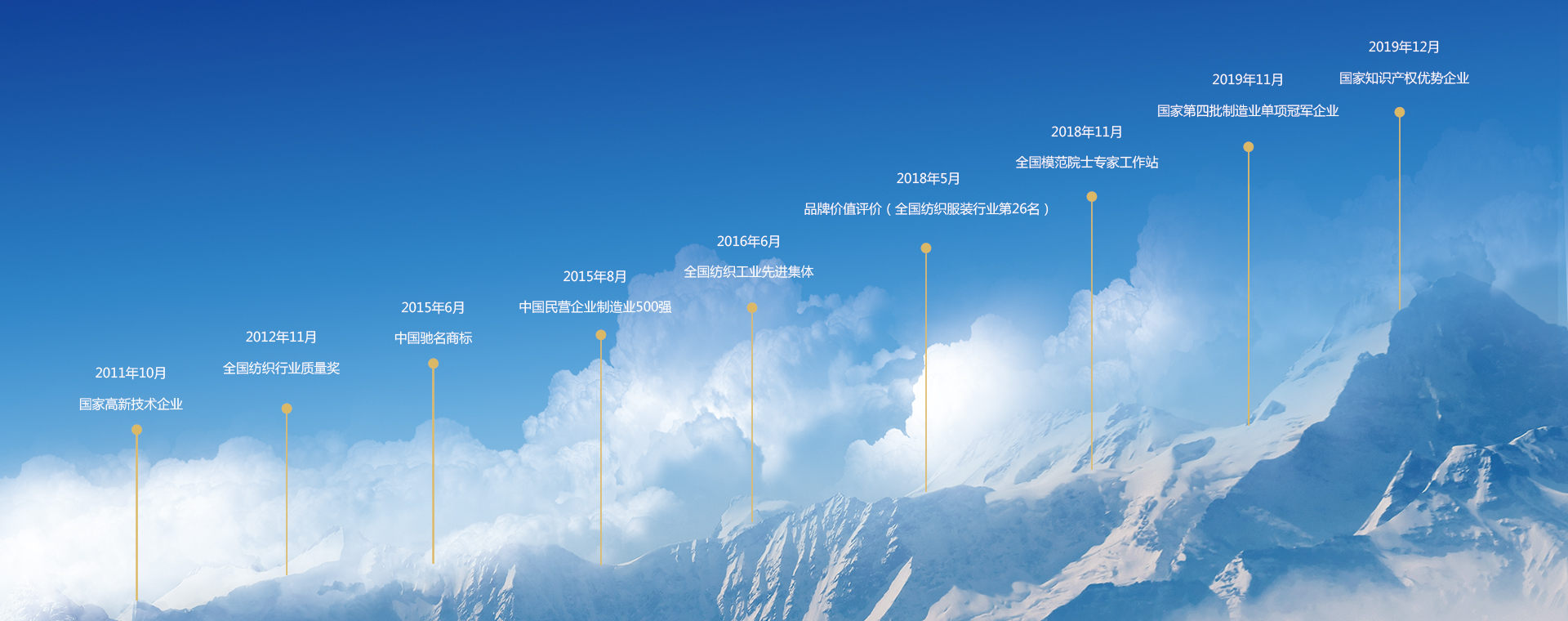 关于为您解答ku游娱乐备用网址列表线路一
(今日最新解答)的相关图片